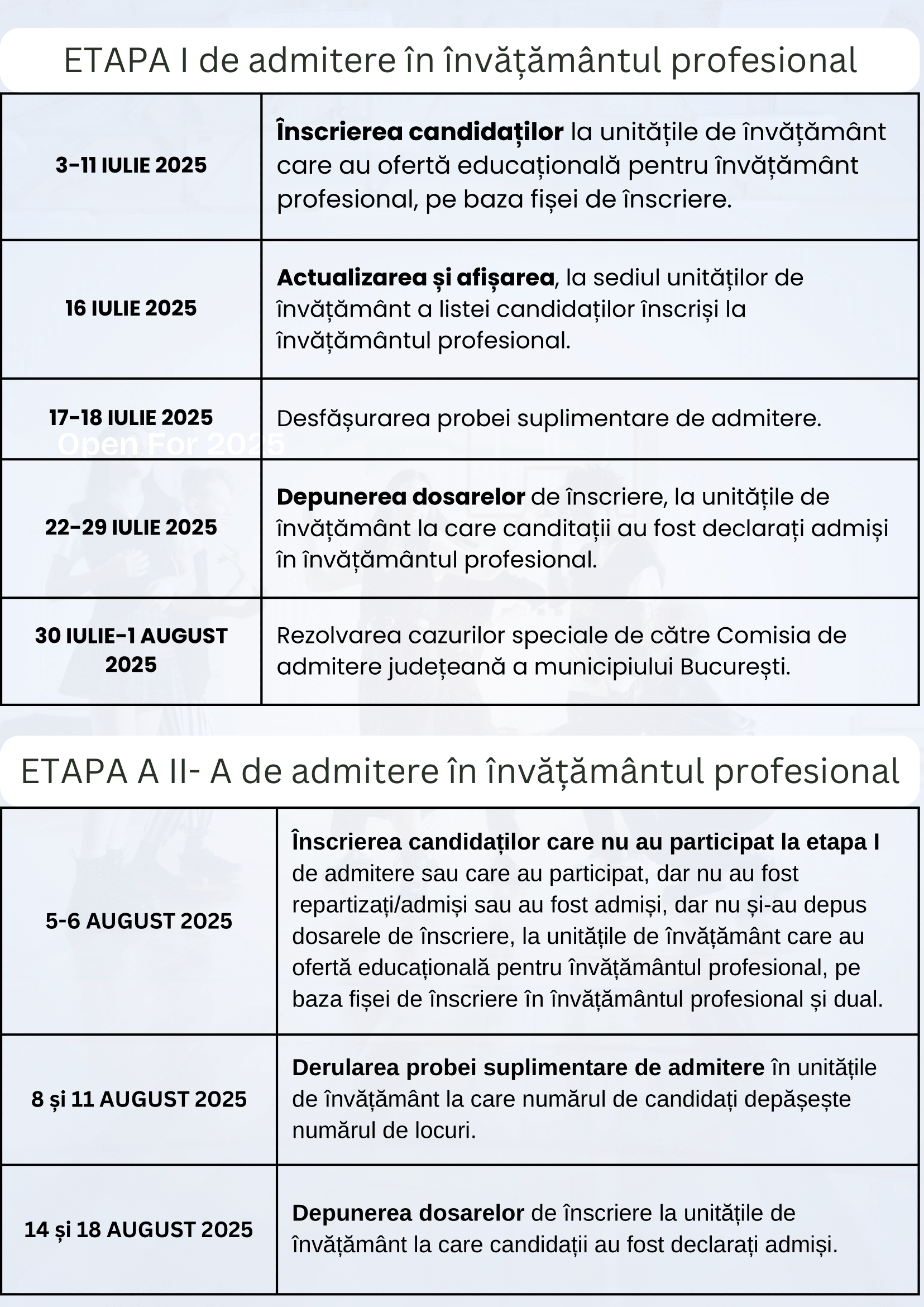 OFERTA DE ȘCOLARIZARE 2025 2026 1