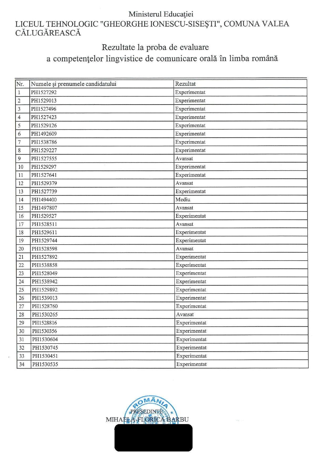 REZULTATE LA PROBA DE EVALUARE A COMPETENȚELOR