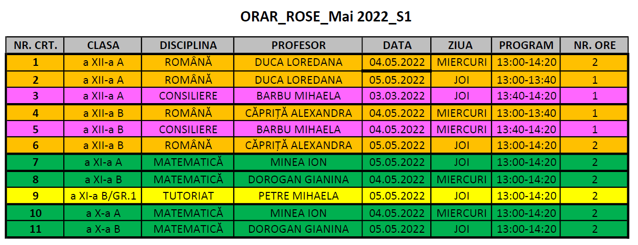 orar rose mai 2022