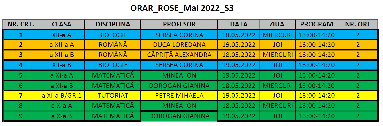 orar rose mai 2022_s3